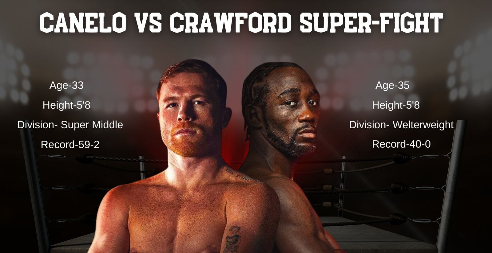 bingoplus99-canelovscrawfordsuperfight-imagebanner